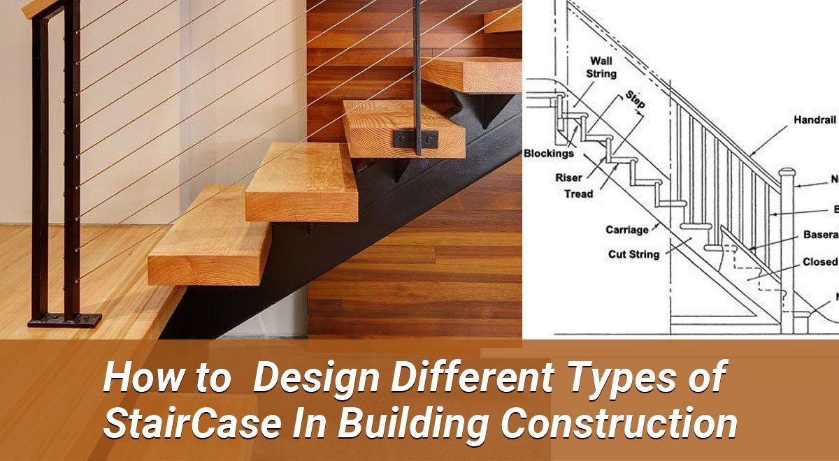Types of Staircase Design
