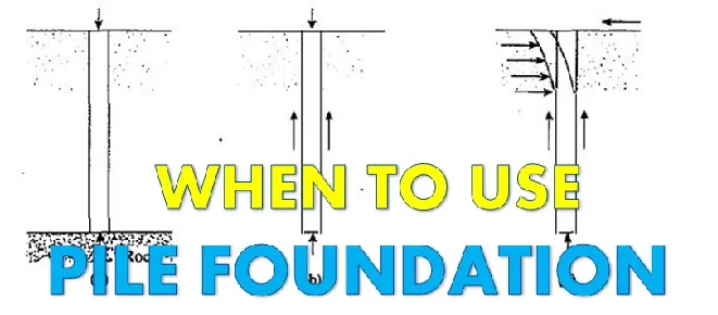 Pile Foundations