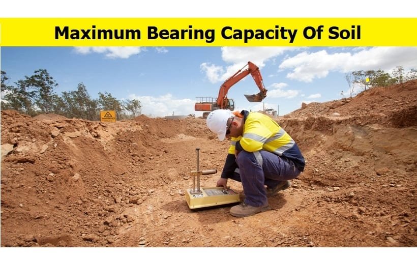 Bearing Capacity of Soil