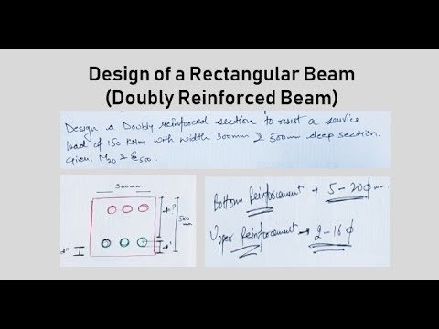 IS 456 code requirements for singly and doubly reinforced beams – Civil Engineering