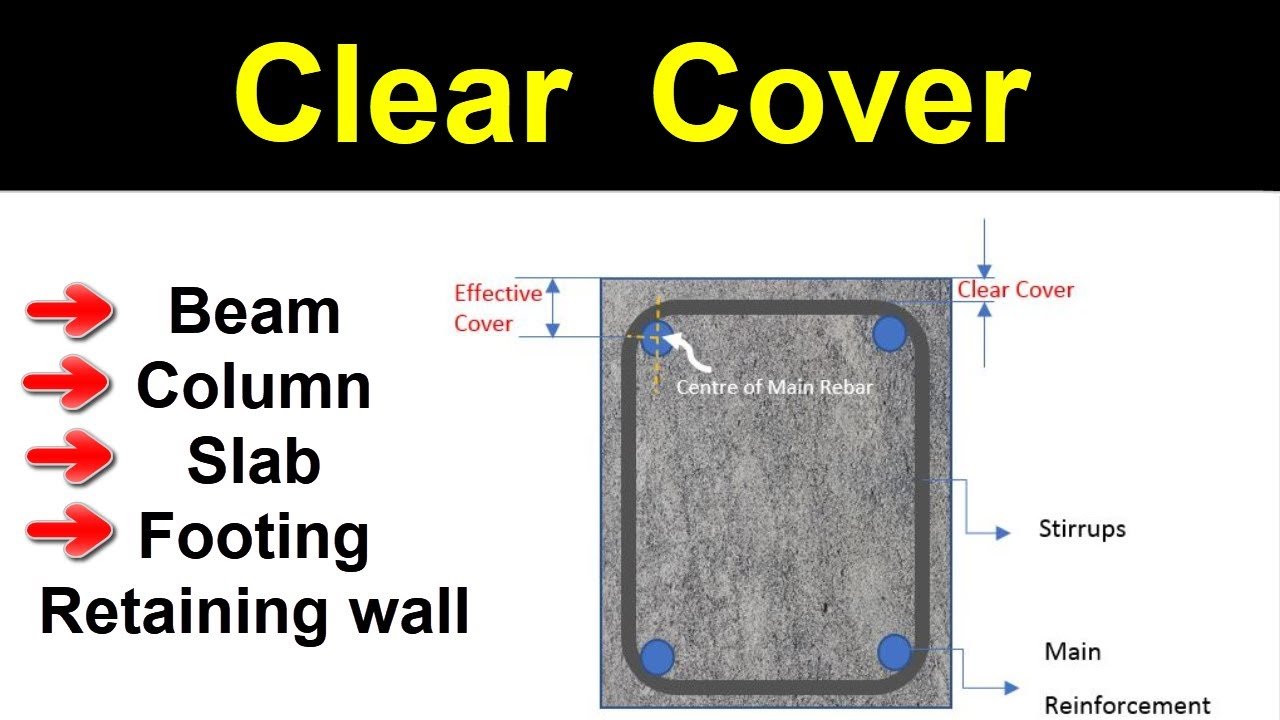 Clear Cover in Reinforcement