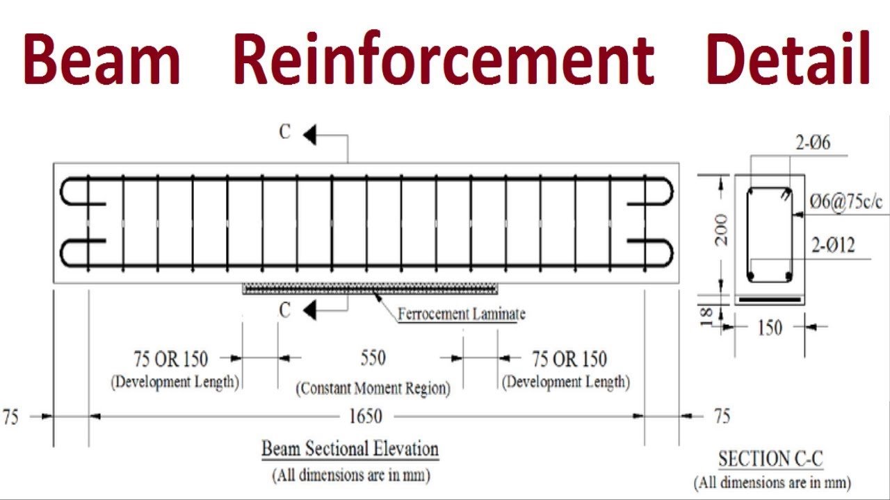 Beam Reinforcement