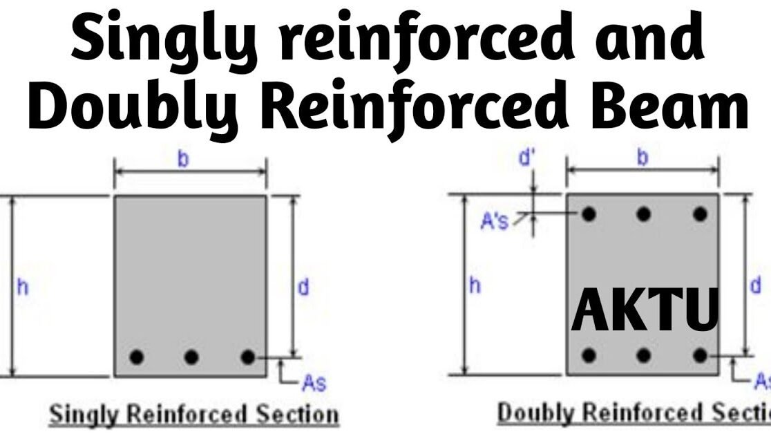 Table showing difference between singly reinforced and doubly reinforced beam