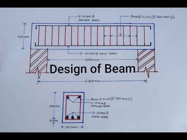 Singly reinforced beam diagram with tensile reinforcement at bottom