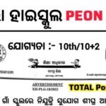 Odisha High School Peon & Clerk Recruitment 2025 – Notification Out for 5000+ Posts | 10th Pass Apply Now