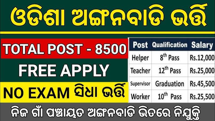 WCD Odisha Recruitment 2026 – Govt Jobs in Odisha 2025