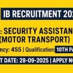 IB Security Assistant (MT) Recruitment 2025 – Notification Out for 455 Posts | 10th Pass Apply Now